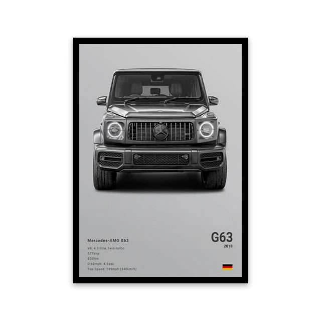 Car Wall Art Canvas